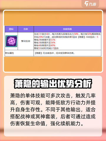 众神派对萧隐技能有哪些介绍截图4