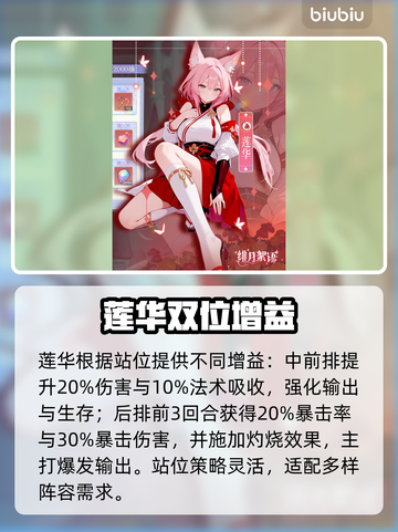 【原神】绯月莲华十星形态🔥超神解析截图5