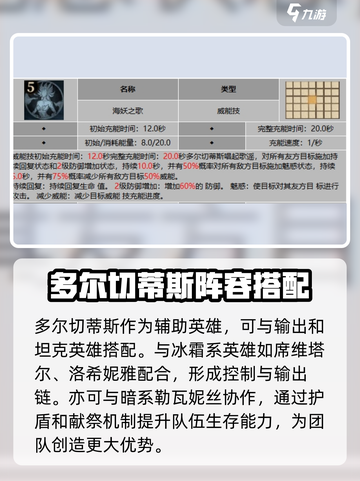龙息神寂：手游海妖身份大起底🔥截图5