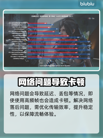 帧率高还卡？这些解决方法让你游戏流畅🔥🎮截图5