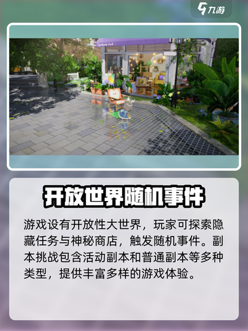 开放空间流程介绍介绍截图3