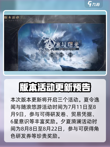 战双帕弥什🎉4.5周年庆更新内容大曝光！不容错过的惊喜🎁截图5