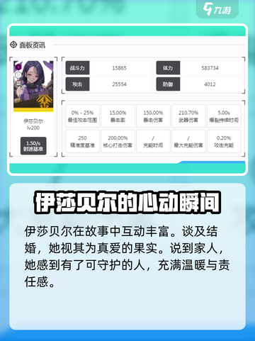 胜利女神新的希望伊莎贝尔怎么样介绍截图4