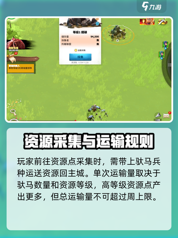 万龙觉醒运输单位是什么介绍截图4