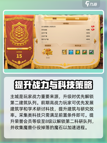 万龙觉醒🔥新手冲榜必看！极速飙升战力秘籍🎉截图4