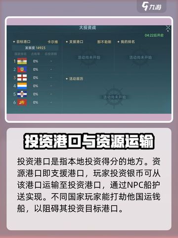 大航海时代传说大投资战怎么玩介绍截图4
