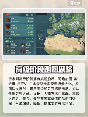 大航海时代传说跑商最佳路线推荐介绍截图4