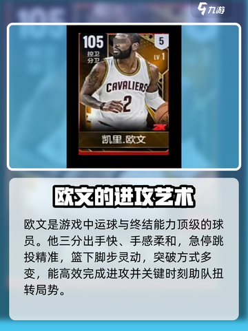 美职篮全明星最强球员有哪些介绍截图3