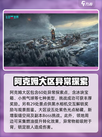 七日世界雪山剧本🔥超全玩法攻略来了！截图2