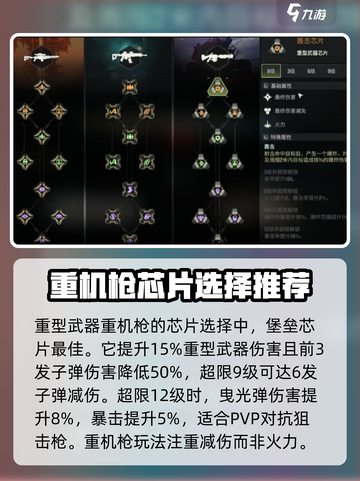 破碎之地🔥芯片推荐｜最强搭配等你来拿！截图5