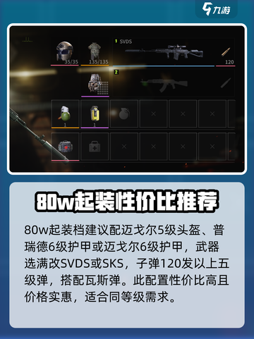萤火突击🔥出装秘籍，武器装备这样选！截图2