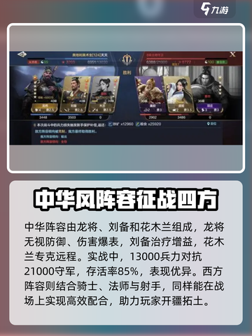 世界启元💥八级地开发阵容🔥超强搭配等你来战！截图2