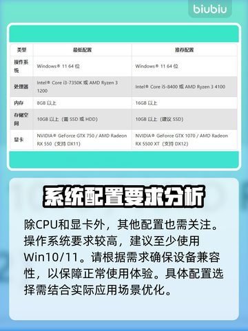 新创造球会2025配置要求💥游戏流畅运行必备条件！🎮截图5