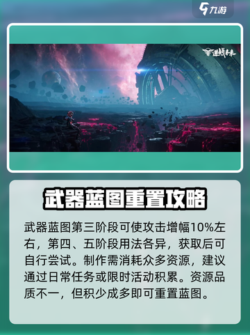 逆战未来蓝图是什么介绍截图4