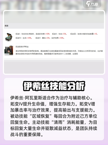 异象回声伊希丝强度如何介绍截图3