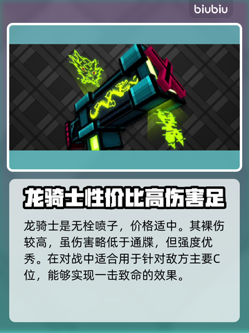 像素枪3d🔥新手必备武器大揭秘！🎉截图2