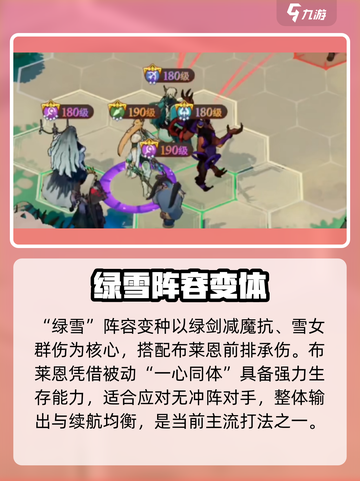 剑与远征2挂机神阵容🔥截图2