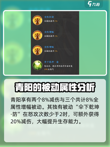 元尊手游青阳怎么样介绍截图4