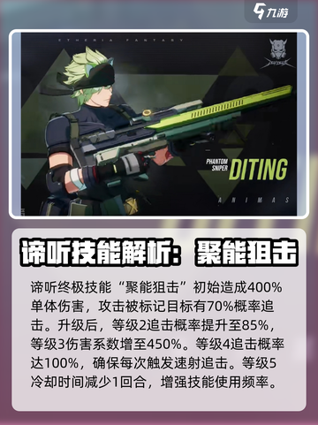 伊瑟谛听怎么玩介绍截图4