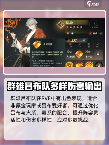 三国志幻想大陆2枭之歌群雄吕布队介绍介绍截图6