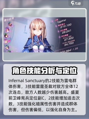 炽焰天穹白河🔥超强技能分析，强度逆天不容错过！截图4