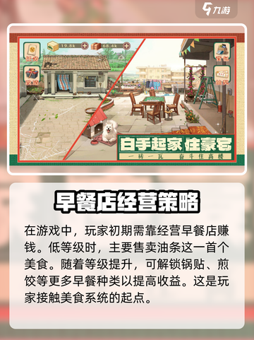 时光杂货店美食大揭秘🎉，游戏玩家必看！截图2