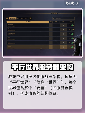 沙丘觉醒🔥新手必看！服务器选择全攻略💎截图3