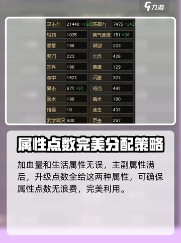 大侠立志传升级加点怎么加介绍截图5