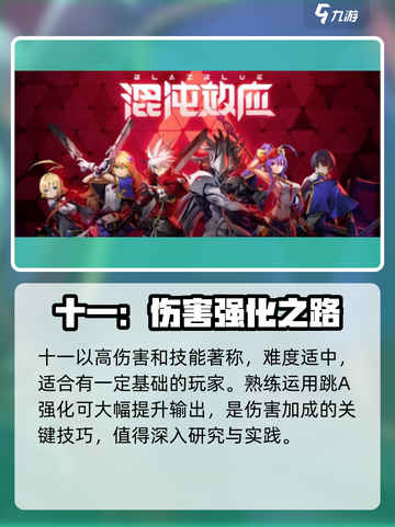 苍翼混沌效应人物强度排行介绍截图6