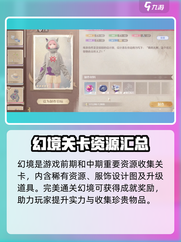 无限暖暖素材激化幻境如何挑战介绍截图4