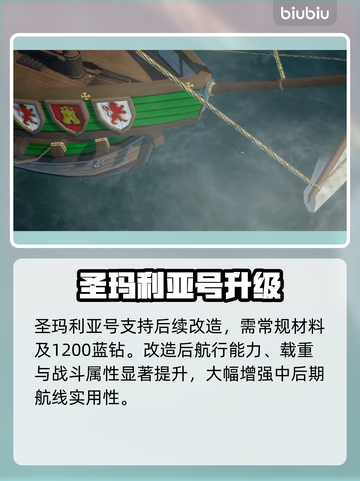 大航海时代起源！圣玛利亚号🔥启航截图5