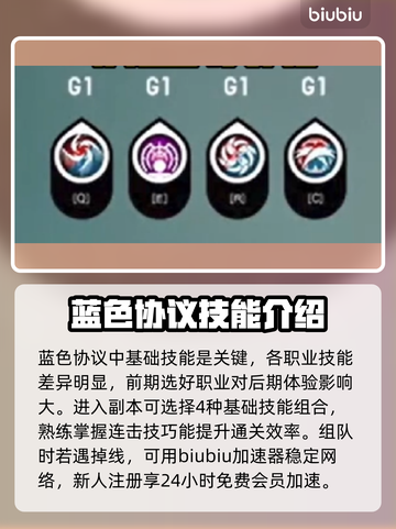 蓝色协议🔥技能大全与类型解析🎮截图2