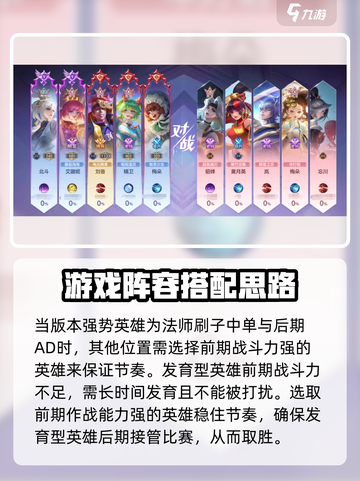 曙光英雄最强阵容搭配攻略介绍截图3