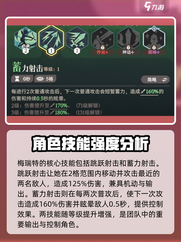 剑与远征2：梅瑞特强度爆表，开局必练英雄🔥截图3
