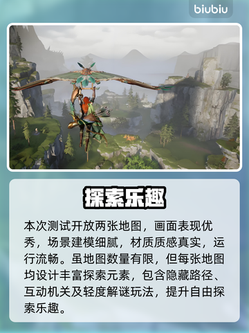 🔥怪猎旅人首测炸裂体验💥截图2