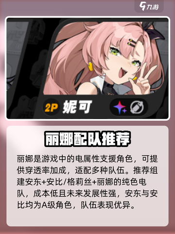 绝区零代理人配队攻略介绍截图5