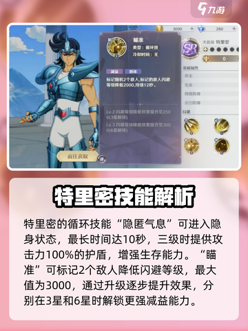 圣斗士星矢重生2特里密如何介绍截图3