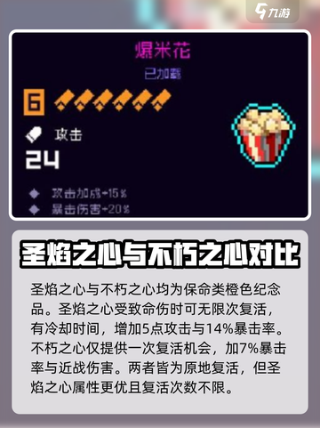 霓虹深渊无限纪念品图鉴介绍截图3