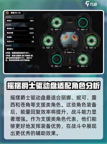 绝区零摇摆爵士🔥驱动盘效果搭配攻略来啦！截图3