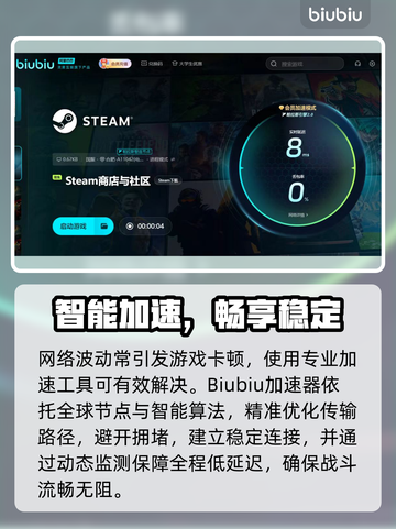 💥《第一后裔》卡顿终极解决方法！✨截图3