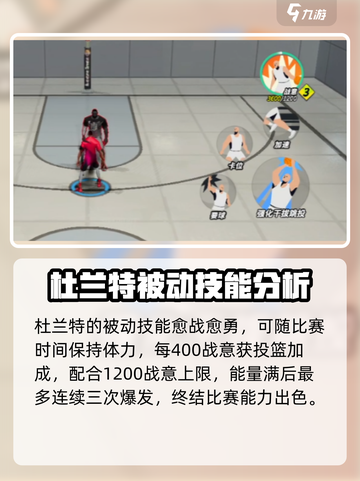 全明星街球派对杜兰特和扬尼谁厉害介绍截图4
