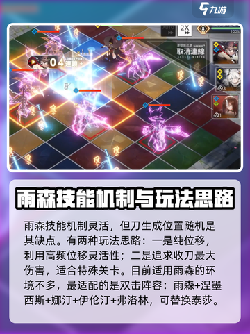 白夜极光雨森怎么样介绍截图4