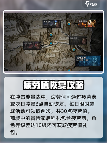 dnf手游疲劳值用完了怎么办介绍截图2