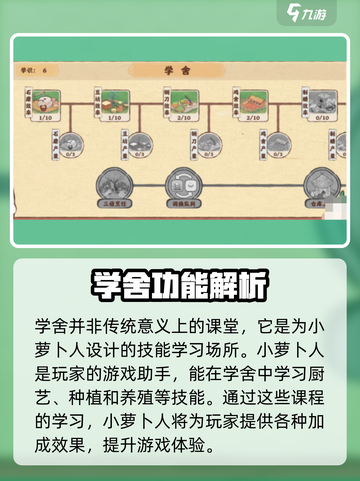 桃源深处有人家💎学舍玩法超全介绍来啦！截图2