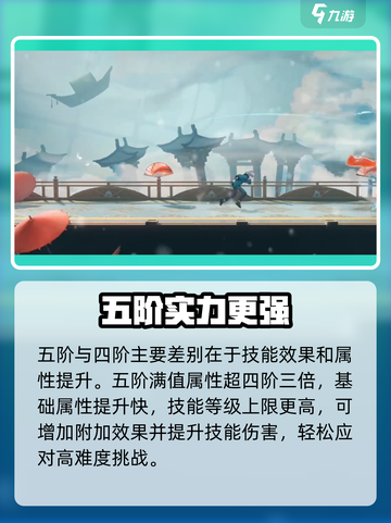 归龙潮四阶和五阶的差别在哪介绍截图2