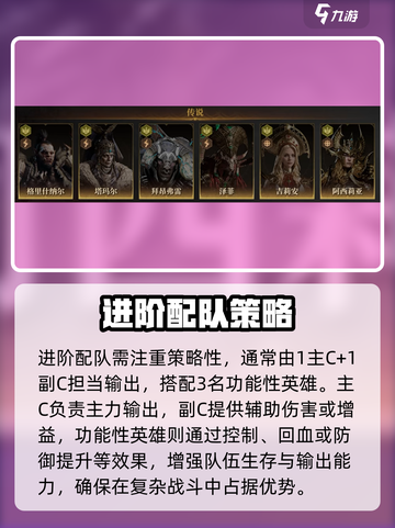 龙息神寂🔥最强搭配攻略来了！快收藏👇截图4