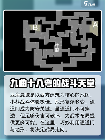 无畏契约手游内测总共几张地图介绍截图3