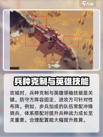 万龙觉醒🔥最强攻城攻略，轻松制胜💡截图4