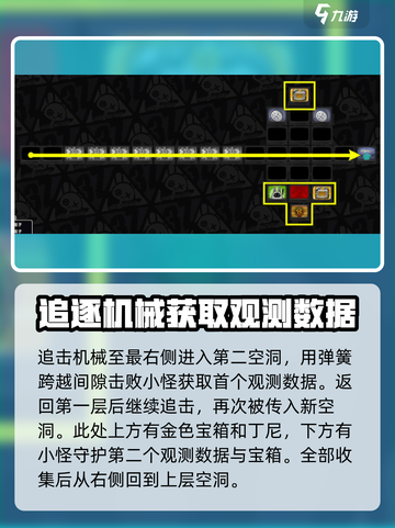 绝区零🔥疾速追机通关攻略，稳过不求人！截图2