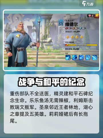万龙觉醒谷地学会竞答赛答案介绍截图2